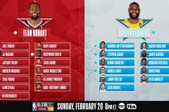 NBA传奇得分手：张伯伦、科比、詹姆斯40+得分纪录大盘点
